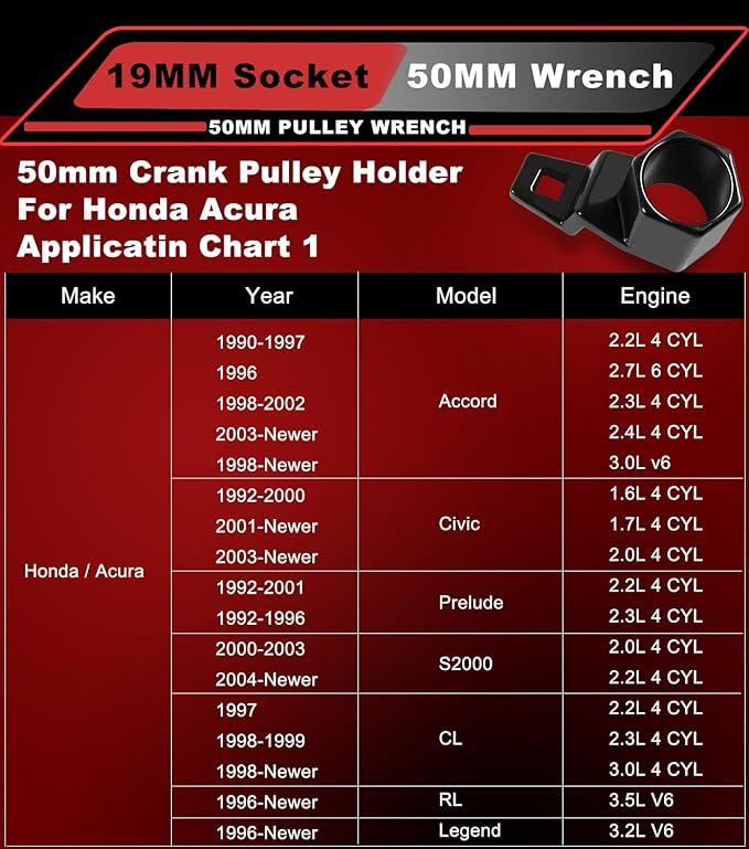 19 mm Harmonic Balancer Socket & 50mm Crankshaft Crank Pulley Wrench Holder Tool Compatible with Honda and Acura Engines | 77080 19mm Crank Bolt Socket | 2 Pack