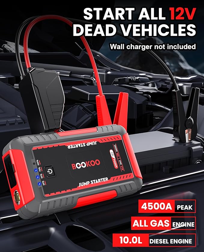 BOOKOO Car Jump Starter 4500A Portable 12V Jump Starter Power Pack for All Gas & 10L Diesel Engines,74Wh Jump Box with Jumper Cables,Fast PD Input,Daul USB Ports,DC Output,Carrying Case,and LED Light