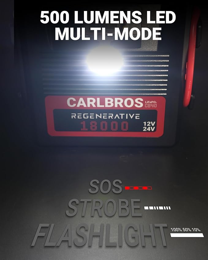 CB40 Heavy Duty Jump Starter, 40S Fast Recharge, 18000A 12/24 Volt Battery Jump Pack for Gas & Diesel Engines Up to 45L, LiFePO4 Commercial Battery Jumper Box for Truck