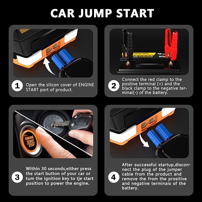 G69H 4000A Jumper Starter Portable,24000mAhJump Starter Battery Pack(All Gas,Up to 8.5L Diesel Engine),12V Portable Jump Starter with USB Quick Charge LED Flashlight Compact Storage Case