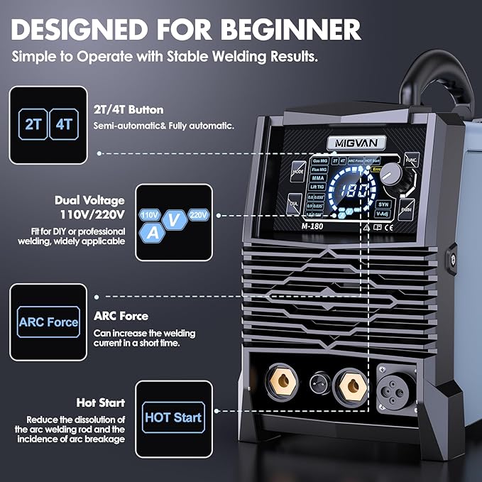 180A MIG Welder Machine, 110V/220V Dual Voltage Gas/Gasless Flux Core/Lift TIG/Stick/Spool Gun 5-in-1 Synergic Welding with 2T/4T, Portable Welders for Beginner, DIYers & Professionals