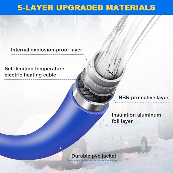 BHB Upgraded 30 FT Heated Water Hose 5/8"ID Compatible With RV -45 ℉ Antifreeze Energy Saving Thermostat RV Accessories, With Storage Bag And 4 Types Of Adapters