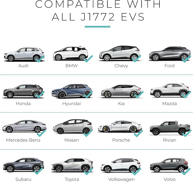Lectron Level 1 J1772 EV Charger (WiFi) with App Control - 120V, 12 Amp, & 16 ft Cord - Portable Charger for J1772 EVs with NEMA 5-15 Plug - Compatible with All J1772 Evs