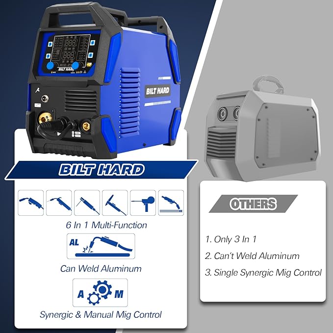 BILT HARD Aluminum 250A MIG Welder, Gas MIG/Flux Core MIG/Lift TIG/Stick/Spot Welding/Spool Gun Compatible 6-in-1 Welding Machine, 110V/220V Multi-Process Welder w/LED Display, IGBT Inverter