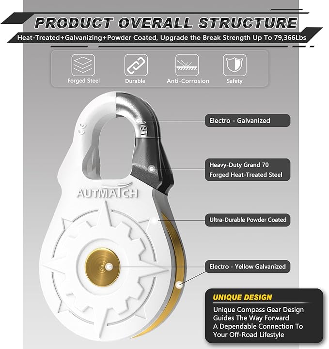 AUTMATCH Winch Snatch Block 18 Ton - Winch Pulley (79,366 Lbs) Break Strength, Heavy Duty Off Road Recovery Towing Pulley Blocks for Synthetic Rope or Steel Cable, Truck, UTV, ATV, White