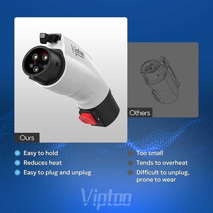 Adapter for Tesla to J1772 EV Charger [Only to J1772], Converter Up to 60Amp 250V AC with Press-Safety-Lock, Compatible with Tesla High-Powered Connectors, Destination/Mobile Chargers,White