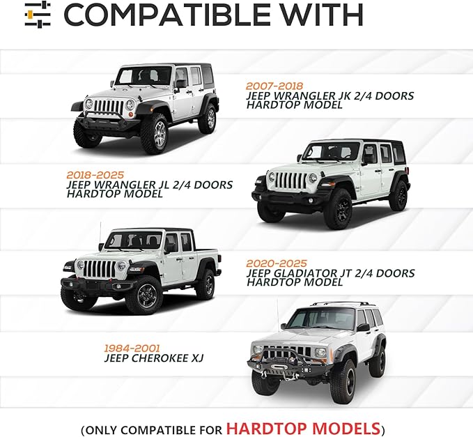 300 LBS Roof Rack Cross Bars with 4 Pcs LED Lights Bar Compatible for 2007-2025 Jeep Wrangler JK JKU JL JLU Unlimited & Gladiator JT & 84-01 Cherokee XJ Hardtop, Roof Rail Crossbars Rooftop