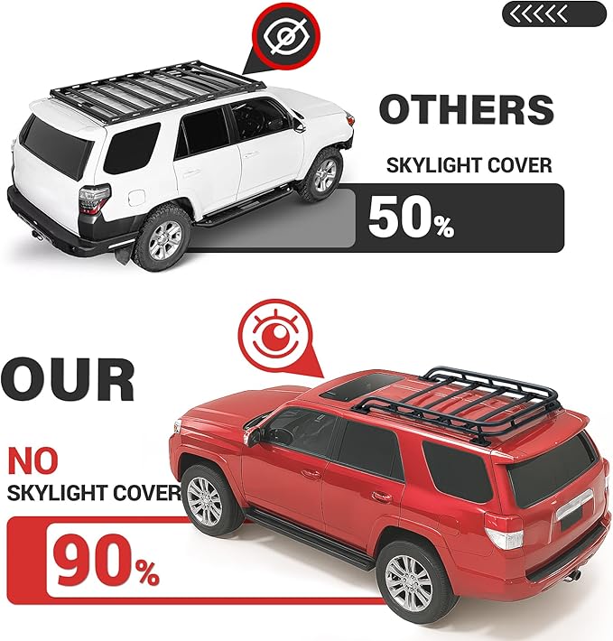 ECOTRIC Roof Rack Cargo Basket Compatible with 2010-2023 Toyota 4Runner Sport Utility 4-Door, Rooftop Luggage Carrier Extra Space Bars Black Powder Coated