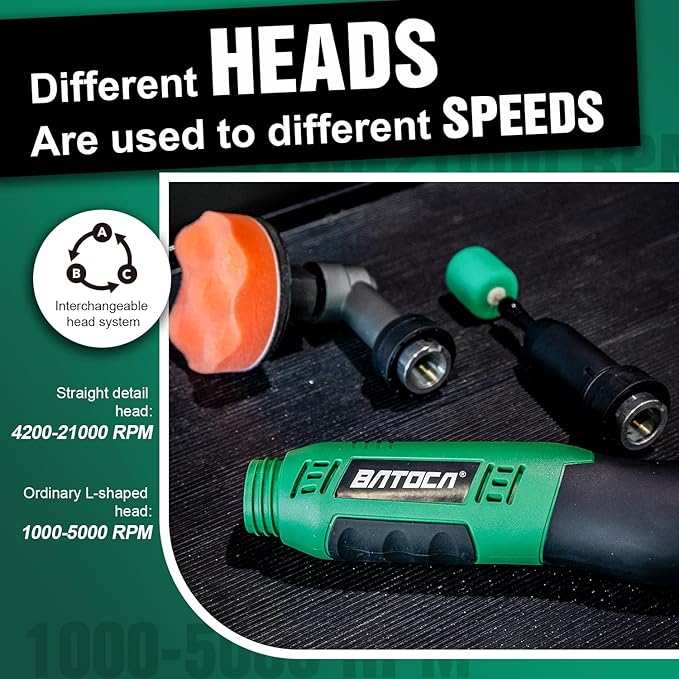BATOCA S3 Cordless Car Buffer Polisher&S6 Mini Cordless Polisher for car Detailing, 2pcs 2.0Ah 12V Lithium-ion Universal Batteries, 0mm Rotary Polisher, 3&12mm Dual Action Polisher, Combo Kit, 2-in-1