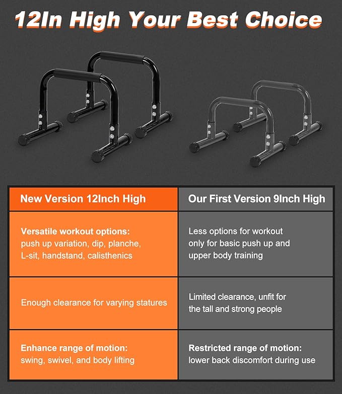 TABEKE Push Up Bar, 12" High Parallettes Bars & Dip Bar With Full-Cover Foam Handles, No Wobbling Calisthenics Equipment For Handstand, L-Sit, Gymnastics, Strength Training Home Gym