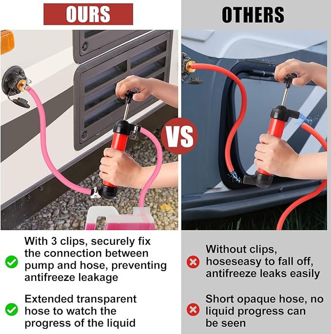 RV Antifreeze Siphon Hand Pump Kit, Liquid Transfer Pump with Two 1 Metre Clear PVC Hoses for Petrol, Oil and Fluids, Fuel Siphon Pumps with 2 Clamps, Camper, Boat Winterization Accessories