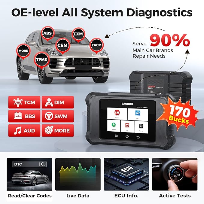 Launch X431 Creader Elite 2.0 FGC OBD2 Scanner, Bi-Directional Scan Tool for Ford/GM/Chrysler Series, ECU Coding, Lifetime FR-EE Update, All System Diagnostic, 100+ Services, Full OBD2 Code Reader