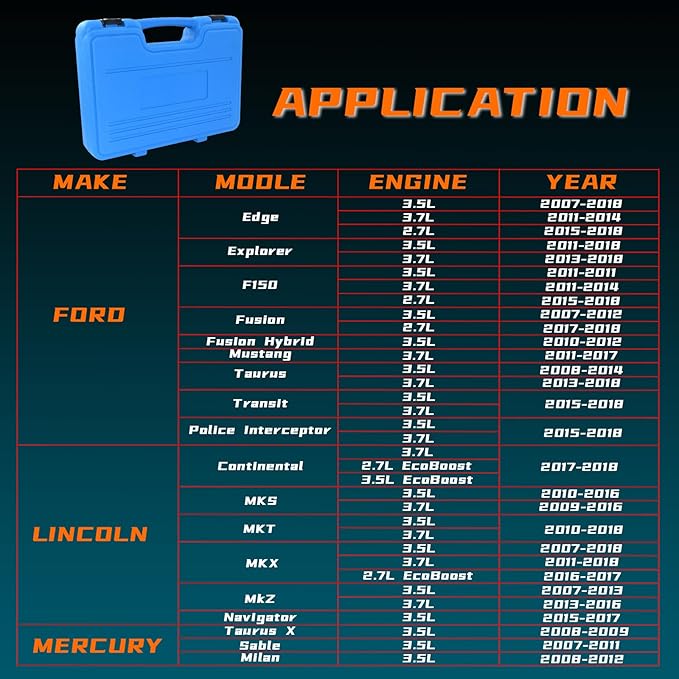 Camshaft Holding Tool Kit with Tension Tool, Timing Alignment Holder Tool Compatible with Ford 3.5L & 3.7L 4V Engines, 3.5 EcoBoost, Replace 303-1248 303-1530 RT11, with Case and Gloves