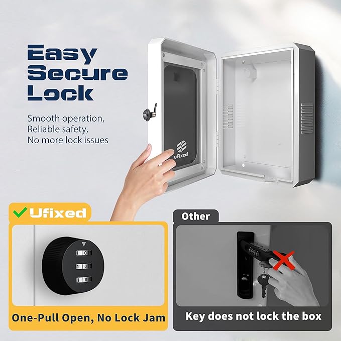 Outdoor EV Charger Enclosure Wall Box with Lock, Tesla & Chargepiont Charger Lock Box with Holder | Weatherproof, Visible, Easy to Install, White