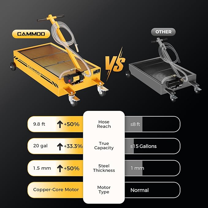 20 Gal Electric Oil Drain Pan, 110V High-Flow Pump, 9.8 FT Hose, 200 W Motor, 2 Locking Swivel Casters and 2 Directional Wheels Stable, Folding Handle, Heavy-Duty for Trucks, RVs, SUVs, Yellow