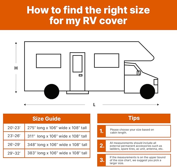 26-29 Ft Class C RV Cover Package Premium Heavy-Duty Waterproof Windproof Anti-UV Breathable Fabric Including 4 Tire Covers and 4 Sharp Edge Covers 2 Secure Straps