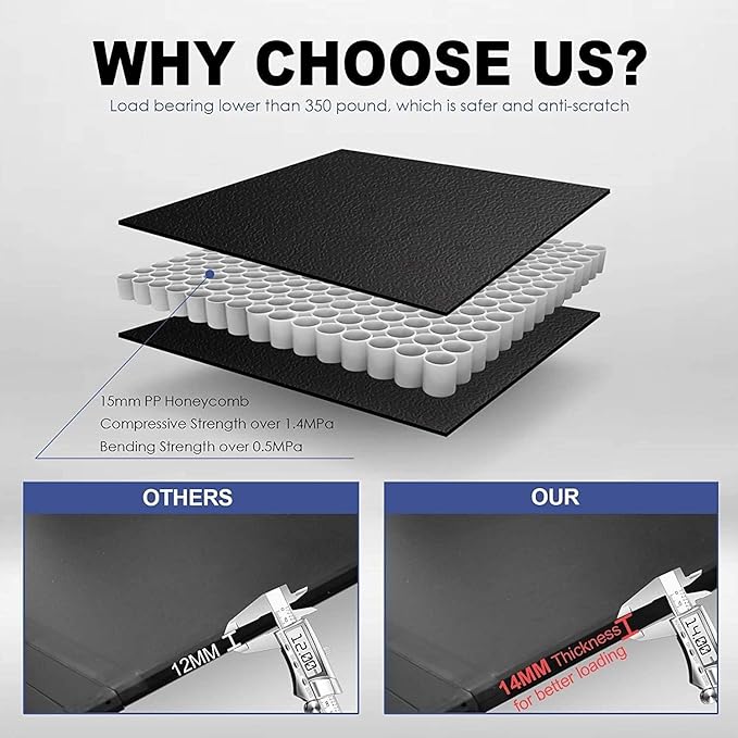 Hard 4 Fold Truck Bed Tonneau Cover for 2019-2025 Silverado 1500 2500HD 3500HD 5.8 Ft Bed, All Weather