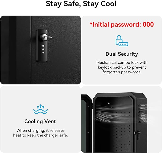 YONZEE Wall Charger Station Box for Tesla Model Y Juniper 3 S X, Electric Vehicle Car Charging Cover Protector Case for Most EV