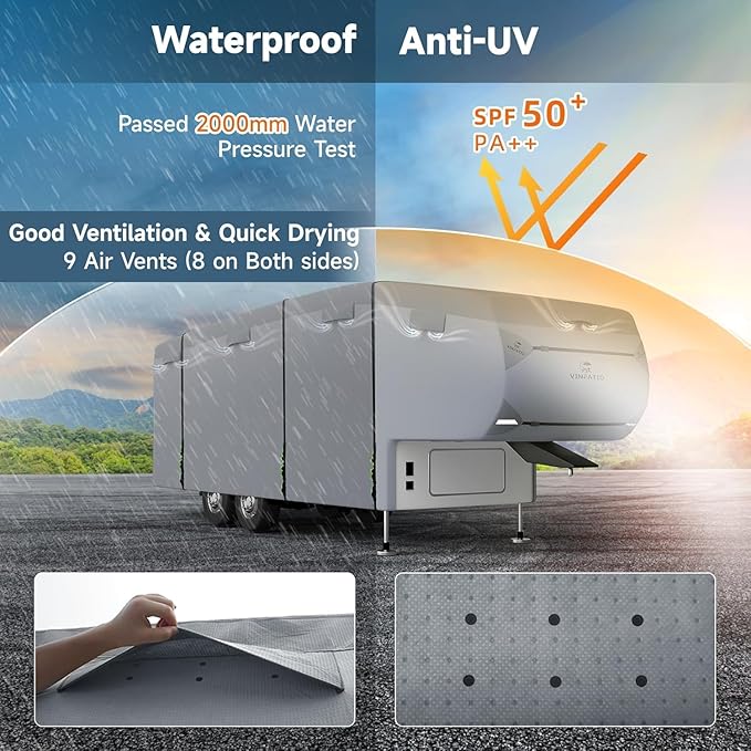 5th Wheel Cover Fits 34'-37': Extra-Thick 7 Layers Top, Heavy Duty Anti-UV Waterproof Fifth Wheel RV Cover, with 2 Pcs Windproof Extra Straps