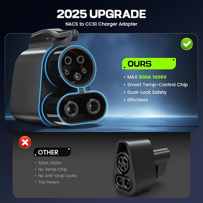 2025 Upgraded Tesla Supercharger to CCS1 Charger Adapter, [Max 500A 1000V] Fast Charge Electric Vehicle Charging Adapter（Black）