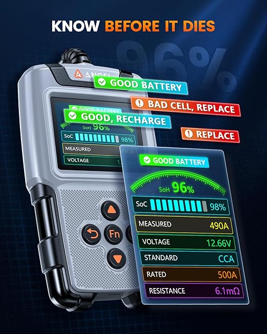 ANCEL BA101 Pro Car Battery Tester 24V 12V with Color Display, Cranking & Charging System Automotive Battery Load Analyzer for Car, Truck, SUV, RV, Boat, Heavy Duty Vehicles