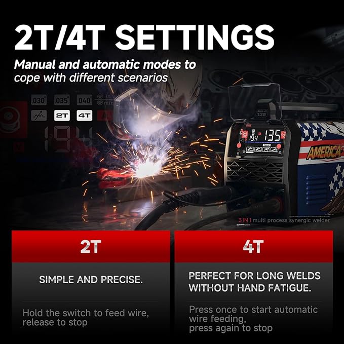 ANDELI 135Amp MIG Welder 110V/220V Dual Voltage, Portable Flux Core MIG/Lift Tig/Stick 3-in-1 Multiprocess MIG Welding Machine with Synergy, LED Display Full Kit (Bonus Welding Helmet & Gloves)