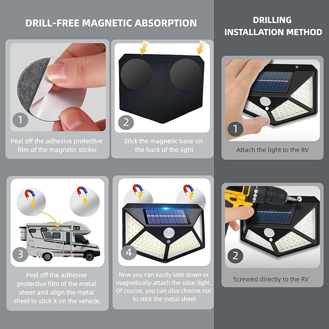 2 Pack Magnetic RV Solar Light, Motion Sensor RV Porch and Awning Lights, Solar Charged, RV Accessories for Outside, Multiple Modes, Compact for Campers Trailers