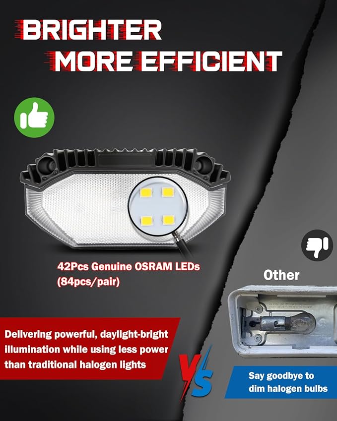 RV Lights Exterior LED Porch Light Aluminum 5 Inch, 12V 24V 4200LM Bright IP68 Waterproof LED Scene Cargo Lighting for RV Trailer Travel Camper 5th Wheels Motorhome UTV SUV Truck - 2 Packs