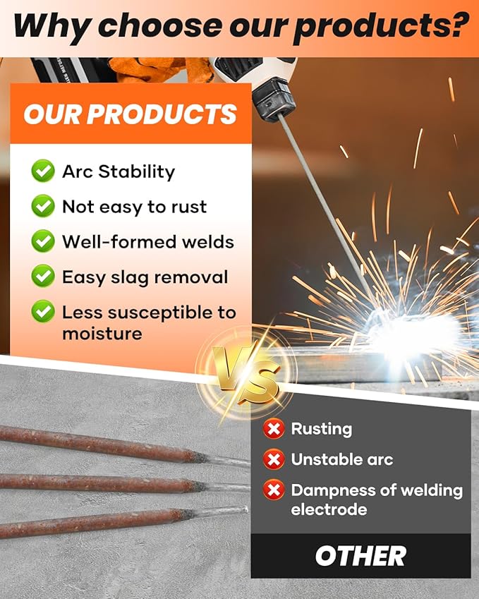 Saker E6013 Welding Rod 3/32'' 1-Pound Carbon Steel Stick Welding Electrodes