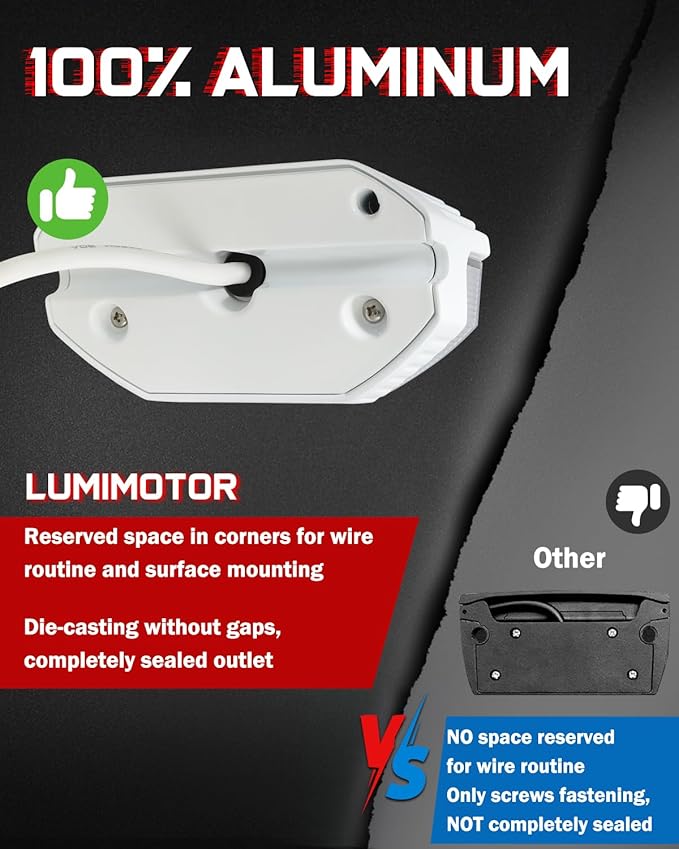 RV Exterior Lights, 12V 4200LM LED Porch Lights Aluminum 5 Inch, IP68 Waterproof LED Scene Cargo Lighting for RV Trailer Travel Camper 5th Wheels Motorhome UTV SUV Truck - 2 Packs White