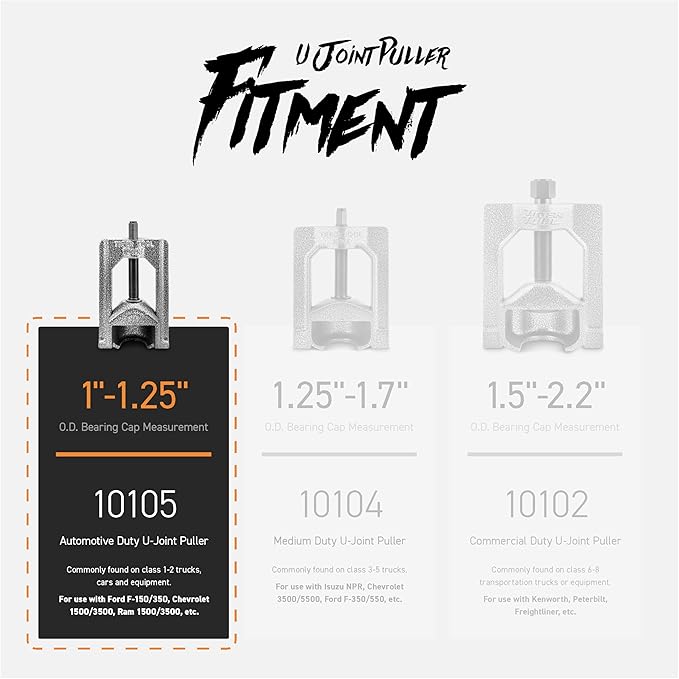 Tiger Tool Automotive U-Joint Puller, Universal Joint Extractor for Class 1 – 2 Trucks, Cars, & Equipment, U-Joint Removal Press Tool for Light Duty Vehicles, 10105