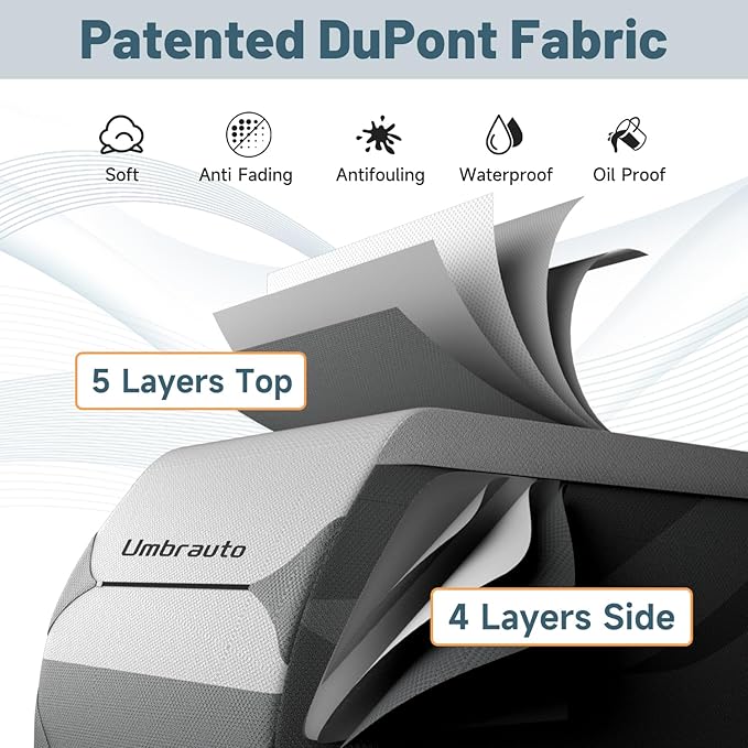 Umbrauto Travel Trailer RV Cover 30-33ft, Waterproof & Ripstop Camper Cover with 4-Layer Sides, Sun and Snow Protection, Extra Windproof Ropes, Fits Toy Hauler