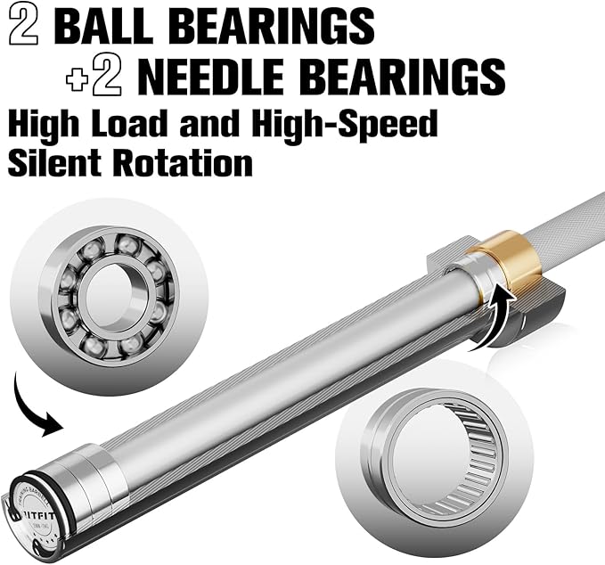 RITFIT 7FT Olympic Barbell for Strength and Weightlifting Training - 2 Inch Olympic Bar for Squat, Deadlift, Bench Press, Curl, Overhead Press - 500lbs/1000lbs/1500lbs Capacity