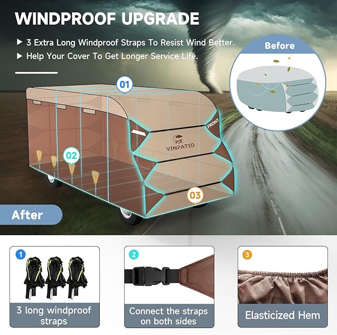 VINPATIO Class C RV Cover 600 Oxford Fabric Two Color Design, Fits 29'-32' RV, Heavy Duty Windproof Waterproof Anti-UV Class C Motorhome Cover with 2 Extra Long Straps, Gutter Covers