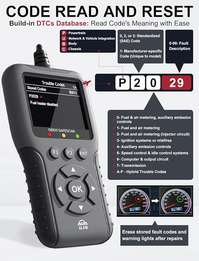 Enhanced Universal OBD2 Scanner, Check Engine Code Reader - 45000+ Fault Codes, Live Data, I/M Readiness, Battery Voltage Check, Read & Clear Error Codes for All OBDII Protocol Car 1996+