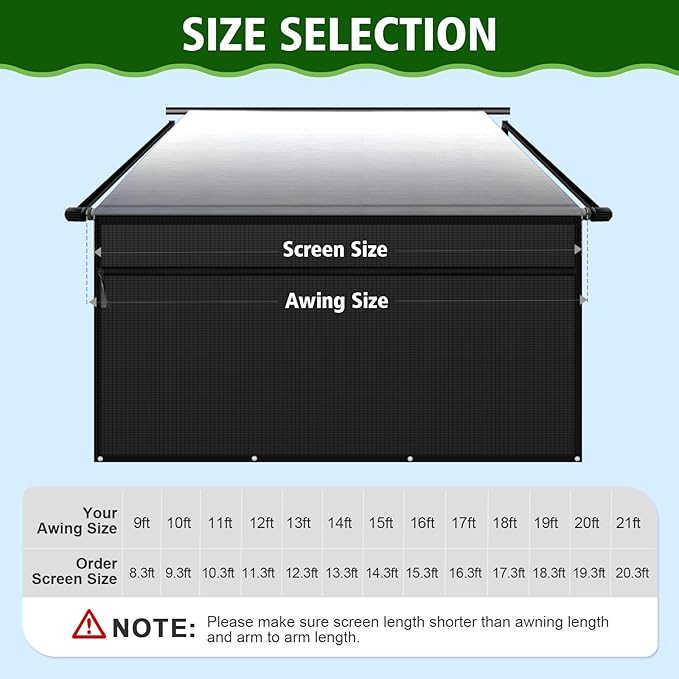 Dulepax RV Awning Shade Screen with Zipper 8'X18'3'' -Second Generation RV Awning Screen Significantly Improves Shadew and Privacy.Universal RV Awning Sun Shade Screen with Complete Kits