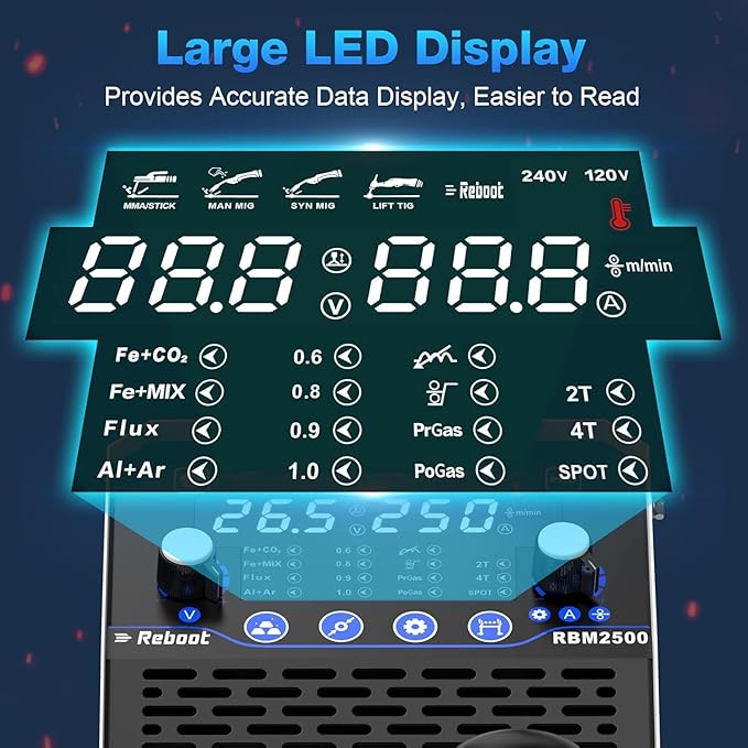 250Amp MIG Welder TIG Torch Included 120V/240V RBM2500 PRO, 8-in-1 Multiprocess Welding Machine with Dual Aluminum Welding Modes Gas MIG/Gasless Flux Core/MAG/Lift TIG/Stick/Spot/Spool Gun Reboot
