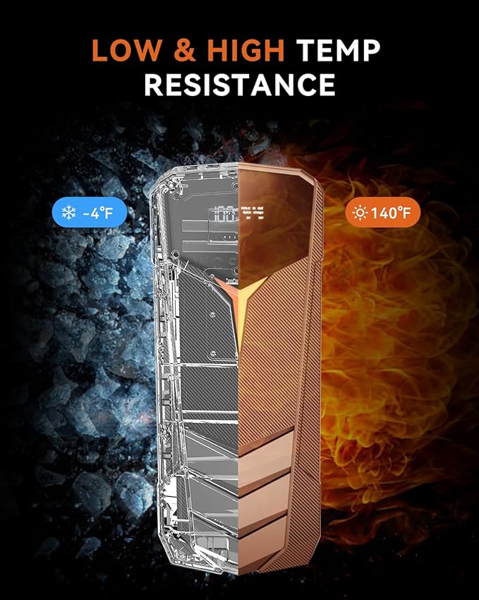 SUNPOW Lithium Jump Starter Battery Pack 2000A Peak 20000mAh (Up to All Gas and 8.5L Diesel),12V Battery Booster for Cars, Trucks, SUV, Portable Power Pack with LCD Screen & LED Light