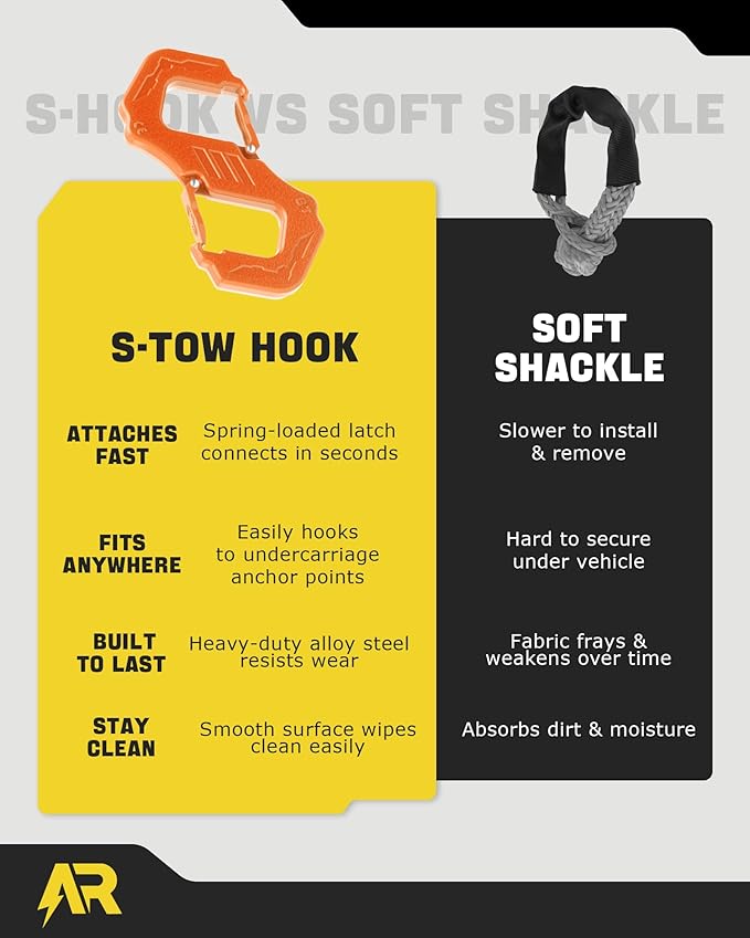 3/8" S Tow Hook, G80 Steel Quick Winch Shackle 33,000Lbs Break Strength, Heavy Duty Off-Road Recovery Connect Hook for SUV, Truck, Trailer & Towing Applications, Orange