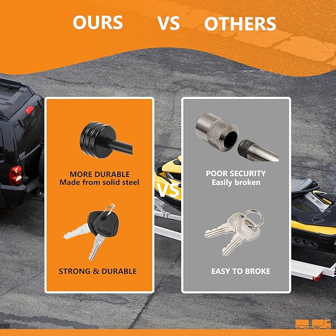 Trailer Coupler Lock 1/4" Dia, Trailer Tongue Lock with 3-1/2 Inch Span Fits Latch-Type Coupler, Solid Coupler Lock with Keys for Towing Boat Truck RV Car Trailer (2Pack)