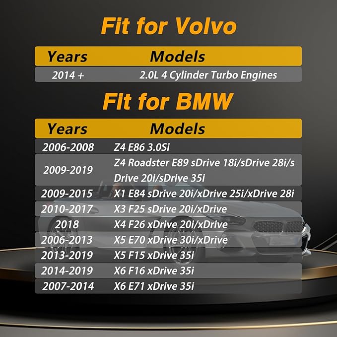 CNC 86.5mm 16 Flutes Oil Filter Wrench Removal Tool to Change Oil Compatible with BMW Volvo with 86mm Filter Housing