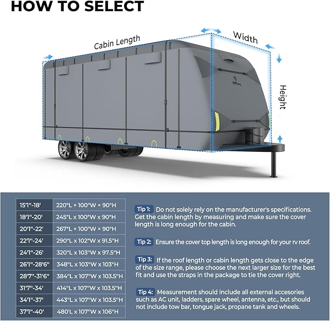 RVMasking Travel Trailer RV Cover 31-34ft, 7 Layers Extra-Thick Camper Cover Waterproof Windproof for Toy Hauler with 4 Tire Covers & Tongue Jack Cover, Durable Trailer Cover for RVs, Medium Gray