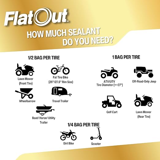 FlatOut Off Road Multi-Purpose Tire Sealant - Prevents and Repairs Flat Tires - Seals Leaks - Contains Kevlar - Tubeless Tire Sealant - 32-Ounce Bag - Pack of 2