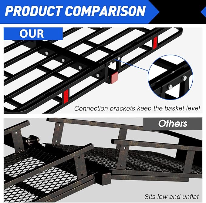 FORWODE 500 LBS Hitch Mount Cargo Carrier Basket, 53"x19"x5" Folding Hitch Cargo Carrier Basket for 2 Inch Receiver, Car Rack Rear Luggage Basket for Car SUV Traveling