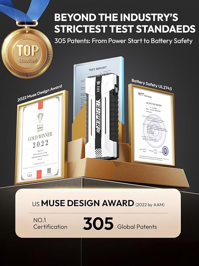 YESPER Battery Jump Starter Portable, 3000A Booster Pack Jump Box for 12V Car (Up to 10L Gas/8L Diesel Engine), Jumper Cables with DSLI Safe Tech, PD 15W Fast Charge & DC 15V Port