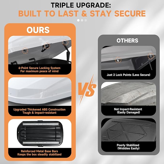 Hard Shell Roof Cargo Carrier with Security Keys, Roof Box, Cargo Box, 62.52 (L) x32.48 (W) x 13.19(H) Inches, 14 Cubic Feet (Tool-Free Install), White