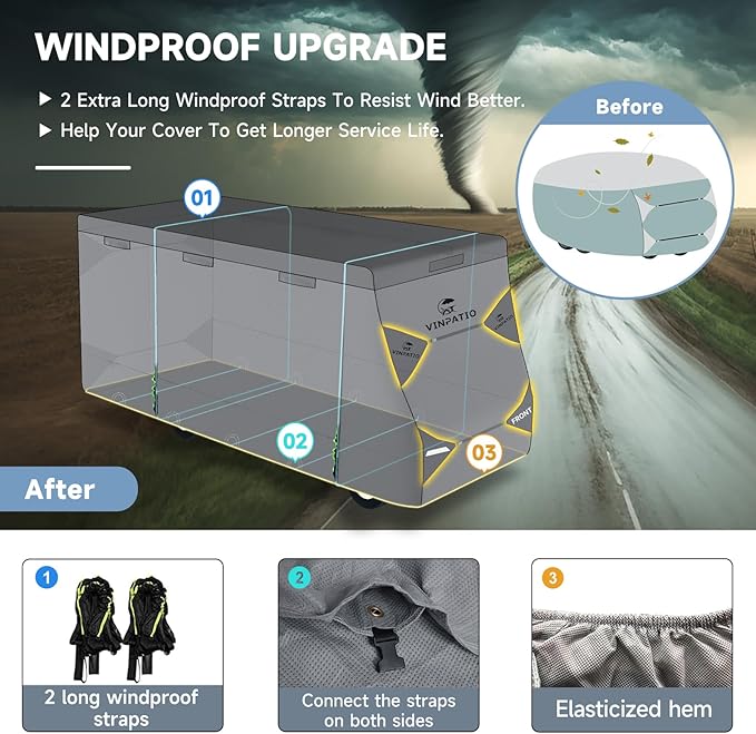 Class C RV Cover Extra Thick 7 Layer Top, Fits 20'-23' RV, Heavy Duty Windproof Class C Cover, Waterproof Anti-UV Camper Cover with RV Accessories 3 Extra Long Straps, Gutter Covers