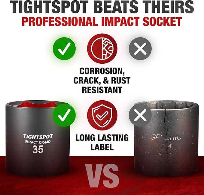 TIGHTSPOT 1/2 Inch Drive - 35mm Shallow Impact Socket with Anti-Rounding 6 Point Design, Heat-Treated CRMO Steel, Metric