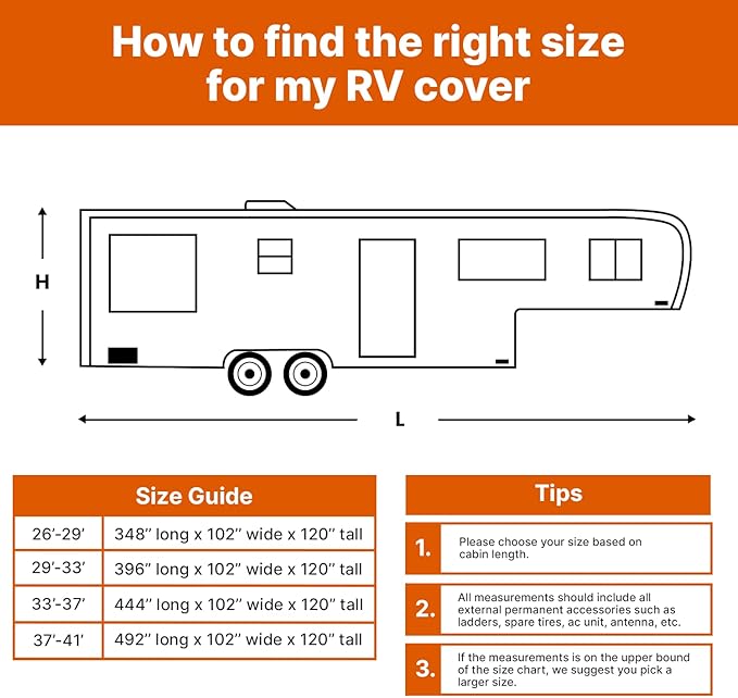 33-37Ft Fifth Wheel RV Cover 5th Wheel Trailer Motorhome Camper Cover 7-Layers Premium Heavy-Duty Waterproof Windproof Anti-UV Breathable Fabric Including 4 Tire Covers