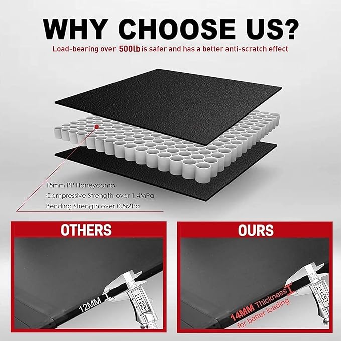 Hard Quad-Fold Tonneau Cover Truck Bed Fits 2004-2014 Ford F-150 and 2006-2014 Lincoln Mark LT Styleside (Not for Flareside) 5.5FT(66") Bed